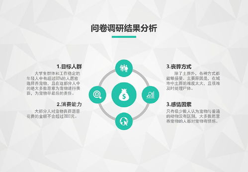 數(shù)字化告別 寵物喪葬服務管理系統(tǒng)的設計與開發(fā)