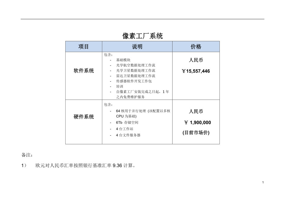M3像素工廠系統（8節點）數據處理與存儲服務報價方案